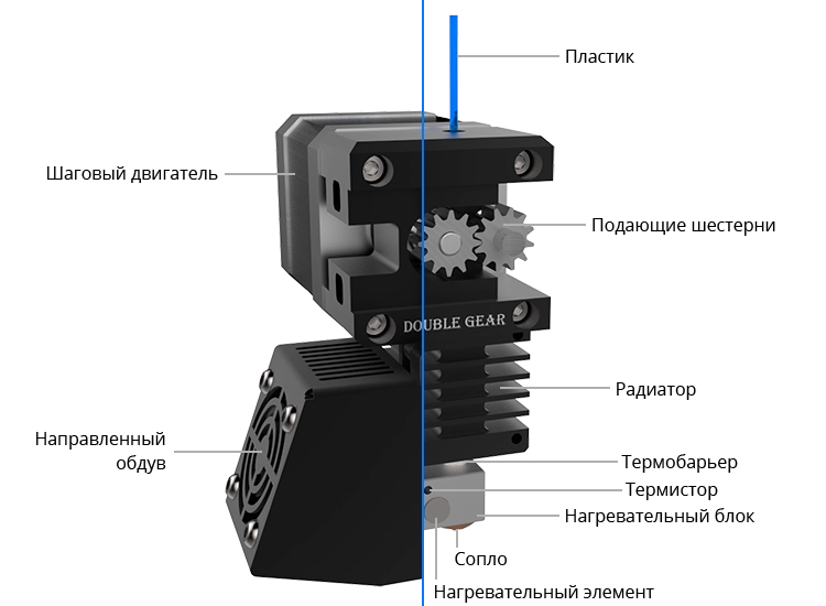 extruder-stratex.png extruder-stratex.png