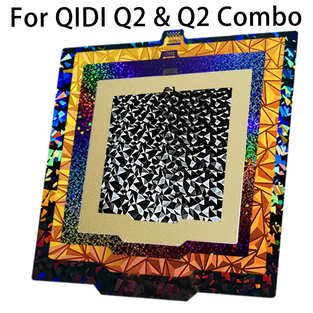 Q2 PET 2
