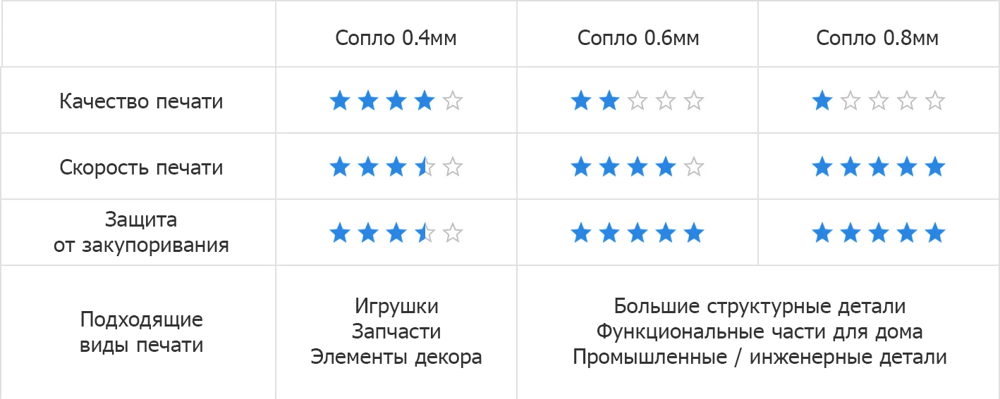 hotend-komplekt-dlya-3d-printera-bambu-lab-p1-series-tablica hotend-komplekt-dlya-3d-printera-bambu-lab-p1-series-tablica