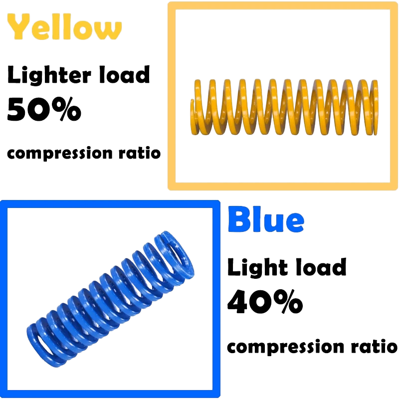 Spring_Yellow_PlusRepRap_ID_5_5_mm_OD_10_mm_L_25_mm_for_3D_Printer_x_1_pc_3 Spring_Yellow_PlusRepRap_ID_5_5_mm_OD_10_mm_L_25_mm_for_3D_Printer_x_1_pc_3
