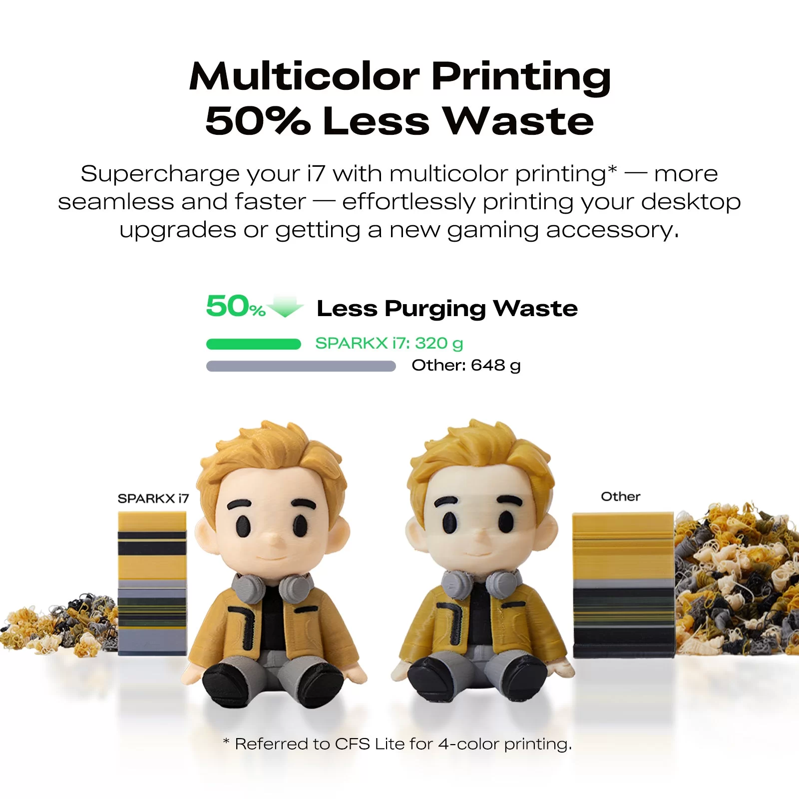 3D printer Creality SPARKX i7 - 2