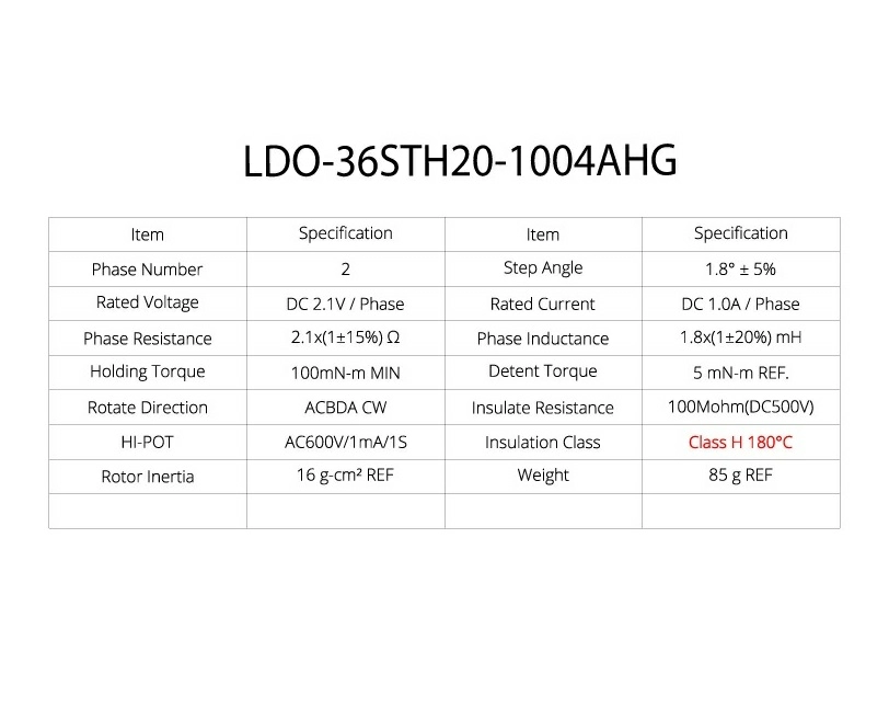 Metallicheskij kompaktnyj ekstruder Mellow VZ s motorom 8T 8 Metallicheskij kompaktnyj ekstruder Mellow VZ s motorom 8T 8