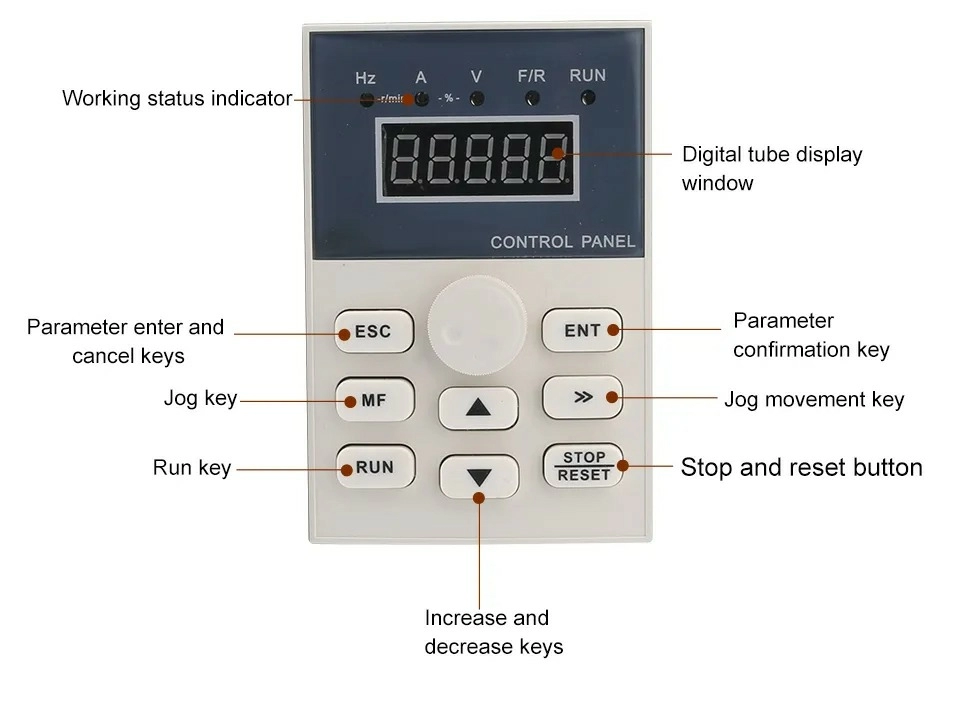 CHastotnyj preobrazovatel' (invertor) BEST FC300-4.0G-S2-B4C (4kVt, 220V) 6