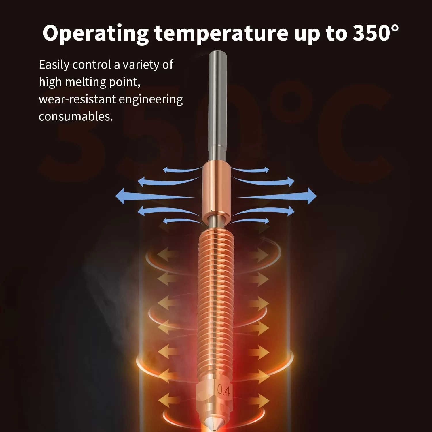 Bimetal Unicorn K2 2