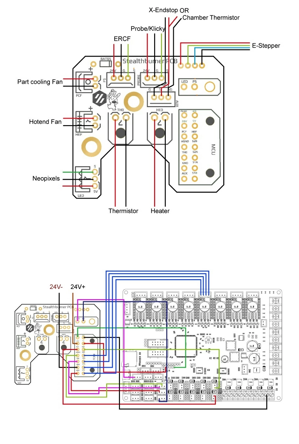 Печатная плата Mellow Stealthburner PCB Voron 2.4 Печатная плата Mellow Stealthburner PCB Voron 2.4