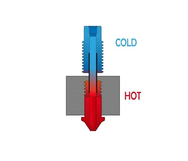 NF V6-Zone V2 termobarier 6 NF V6-Zone V2 termobarier 6