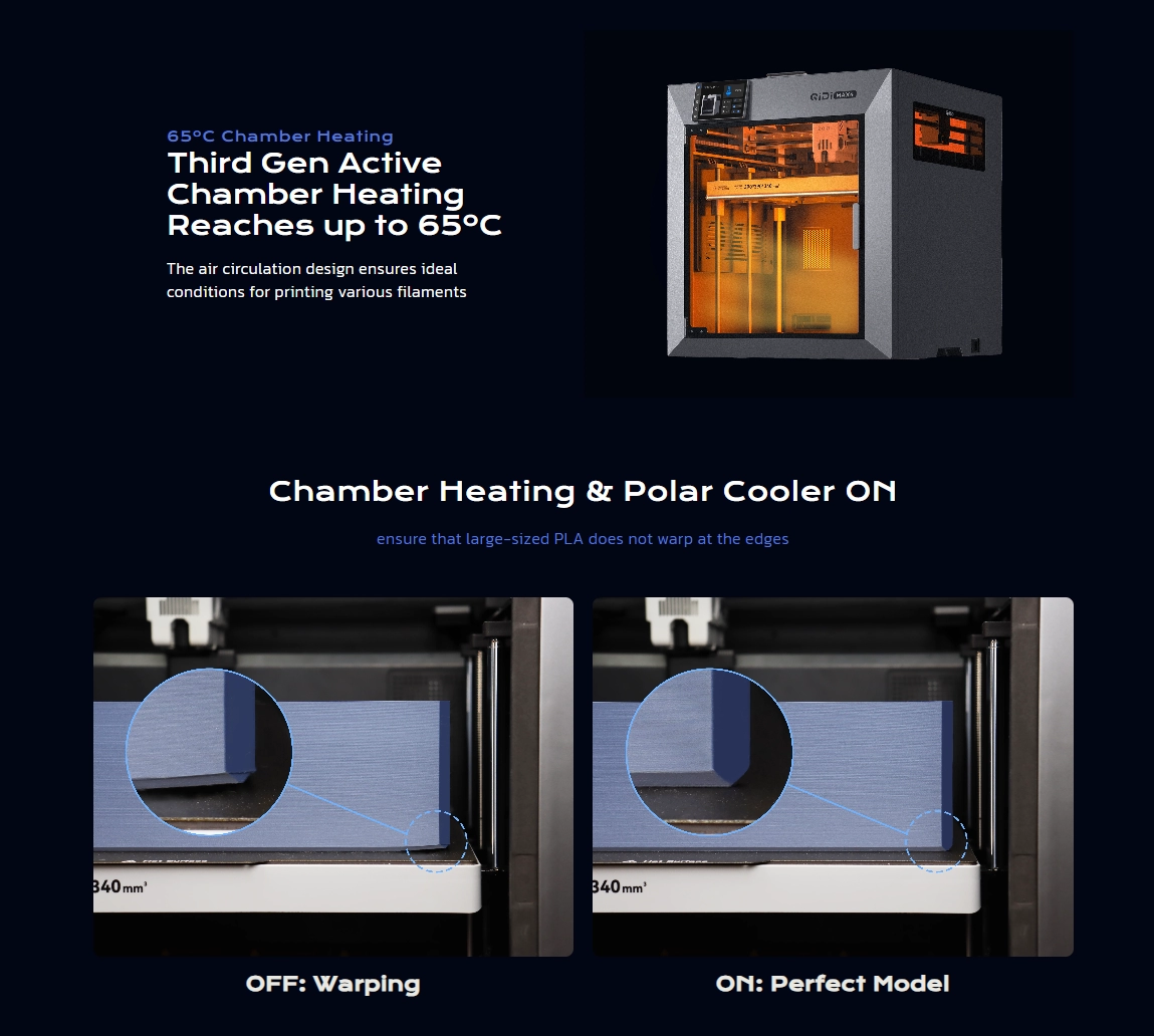 3D принтер QIDI Max4 4 3D принтер QIDI Max4 4