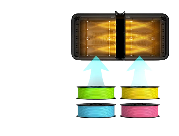 SUNLU_S4_Fila_Dryer_Plastic_Dryer_for_4_Coils_of_Plastic_10 SUNLU_S4_Fila_Dryer_Plastic_Dryer_for_4_Coils_of_Plastic_10