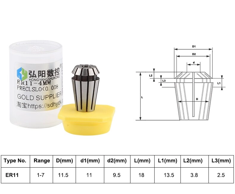 Canga 6_ER11 Canga 6_ER11
