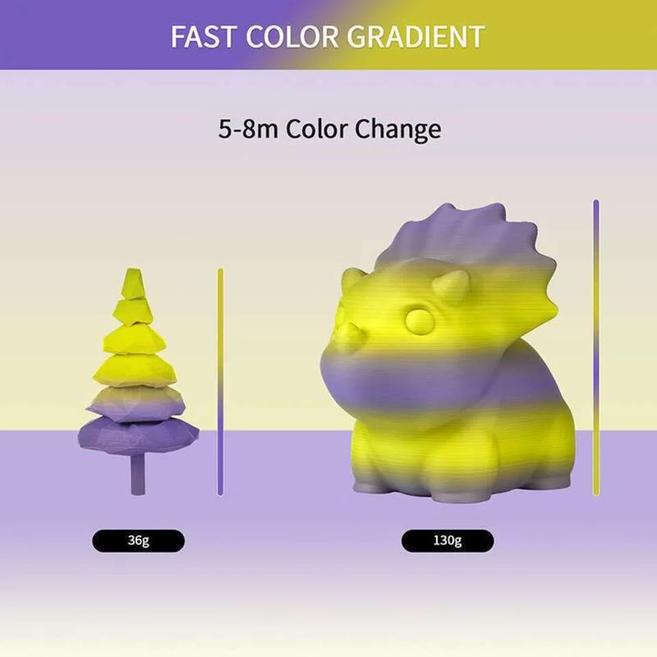 PLA Matte Gradient YP 2