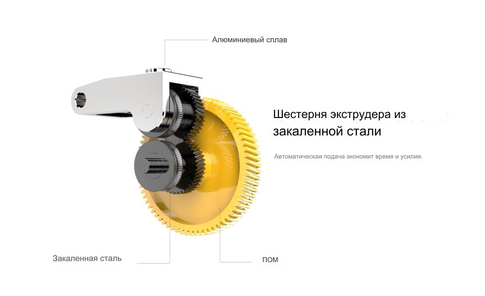 Modefine_3D_Extruder_Gear_for_Bambu_Lab_X1_P1_Hardened_Steel_3 Modefine_3D_Extruder_Gear_for_Bambu_Lab_X1_P1_Hardened_Steel_3