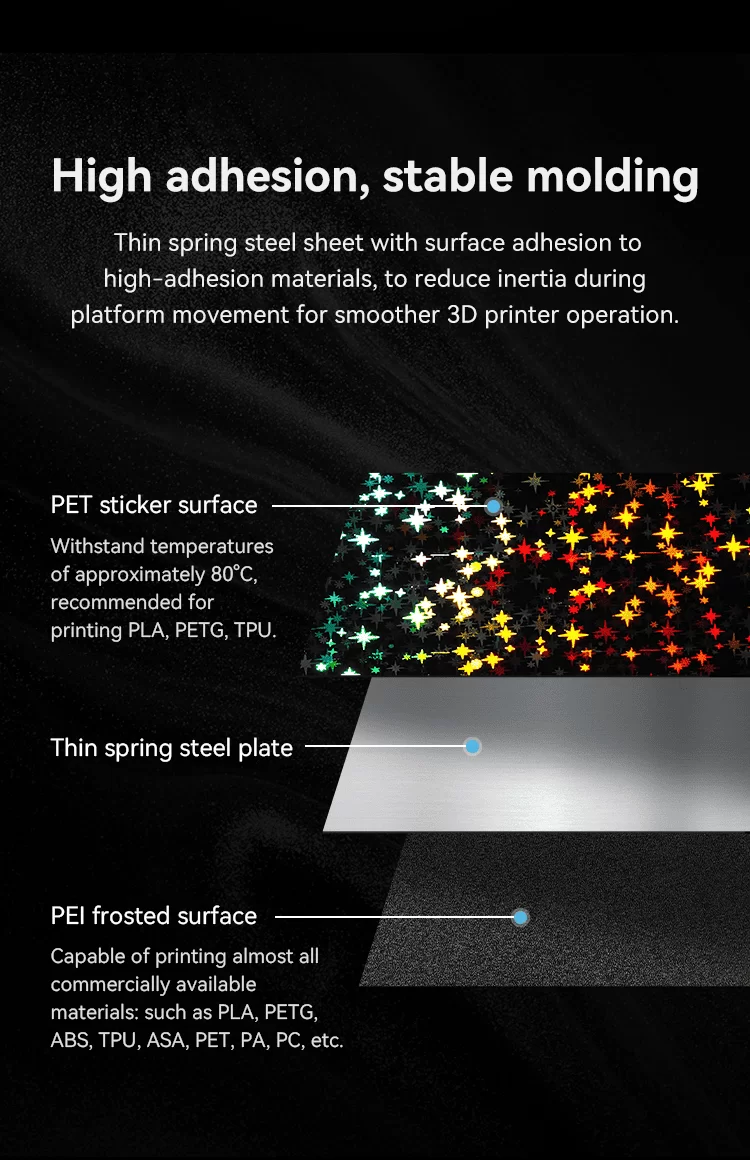 Dual-Sided Printing PET Stars” Platform Board 9