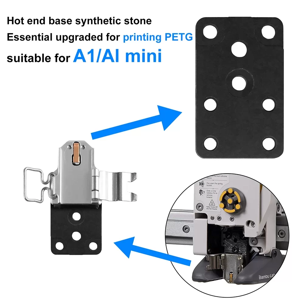 Assembly Kit for Bambu Lab A1A1Mini 2 Assembly Kit for Bambu Lab A1A1Mini 2