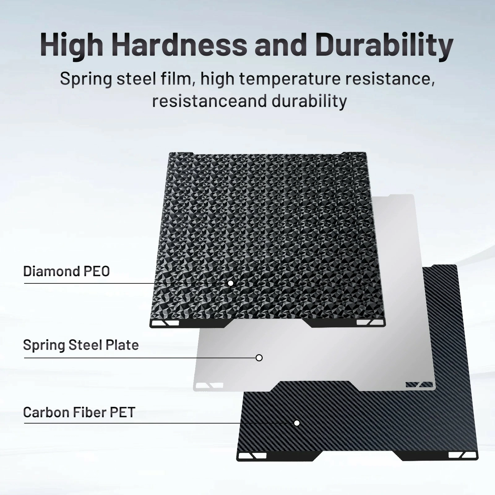 Стальная-пластина с двухсторонним покрытием PEI-PEO Bambu Lab H2D Стальная-пластина с двухсторонним покрытием PEI-PEO Bambu Lab H2D