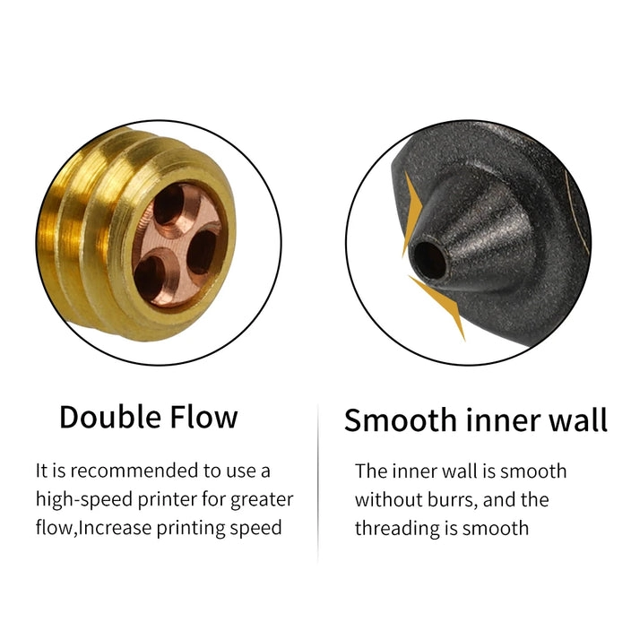Soplo-E3D-V6-CHT-trekhkanalnoe-PTFE-pokrytiem-Kingroon-1 Soplo-E3D-V6-CHT-trekhkanalnoe-PTFE-pokrytiem-Kingroon-1
