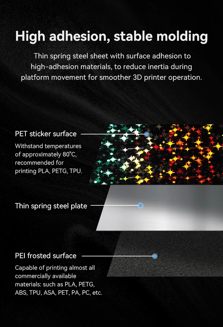 Dual-Sided Printing PET Stars 8 Dual-Sided Printing PET Stars 8
