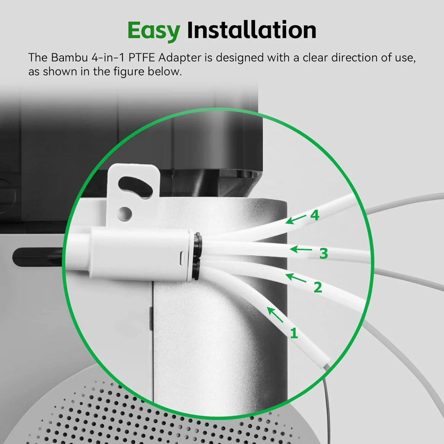 4-in-1 PTFE Adapter for Bambu Lab 2