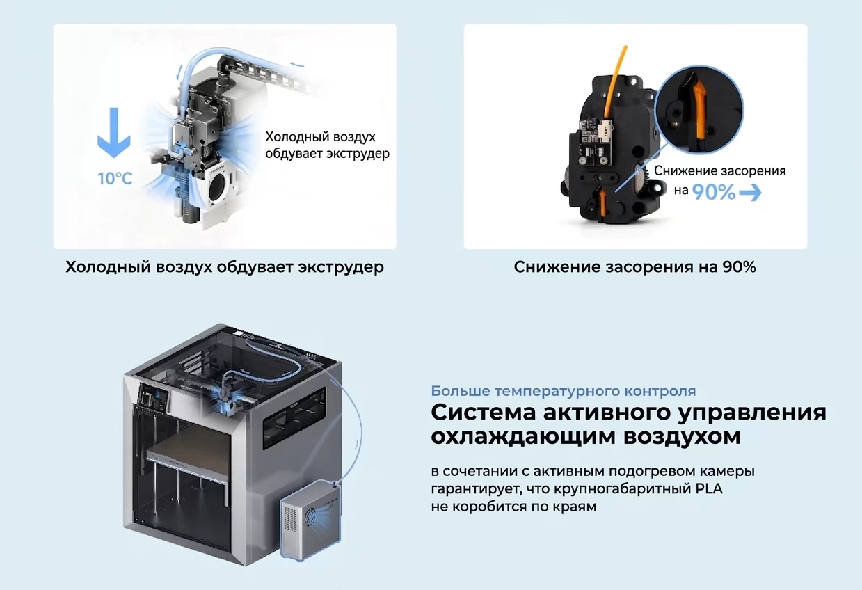 QIDI Polar Cooler 5 QIDI Polar Cooler 5