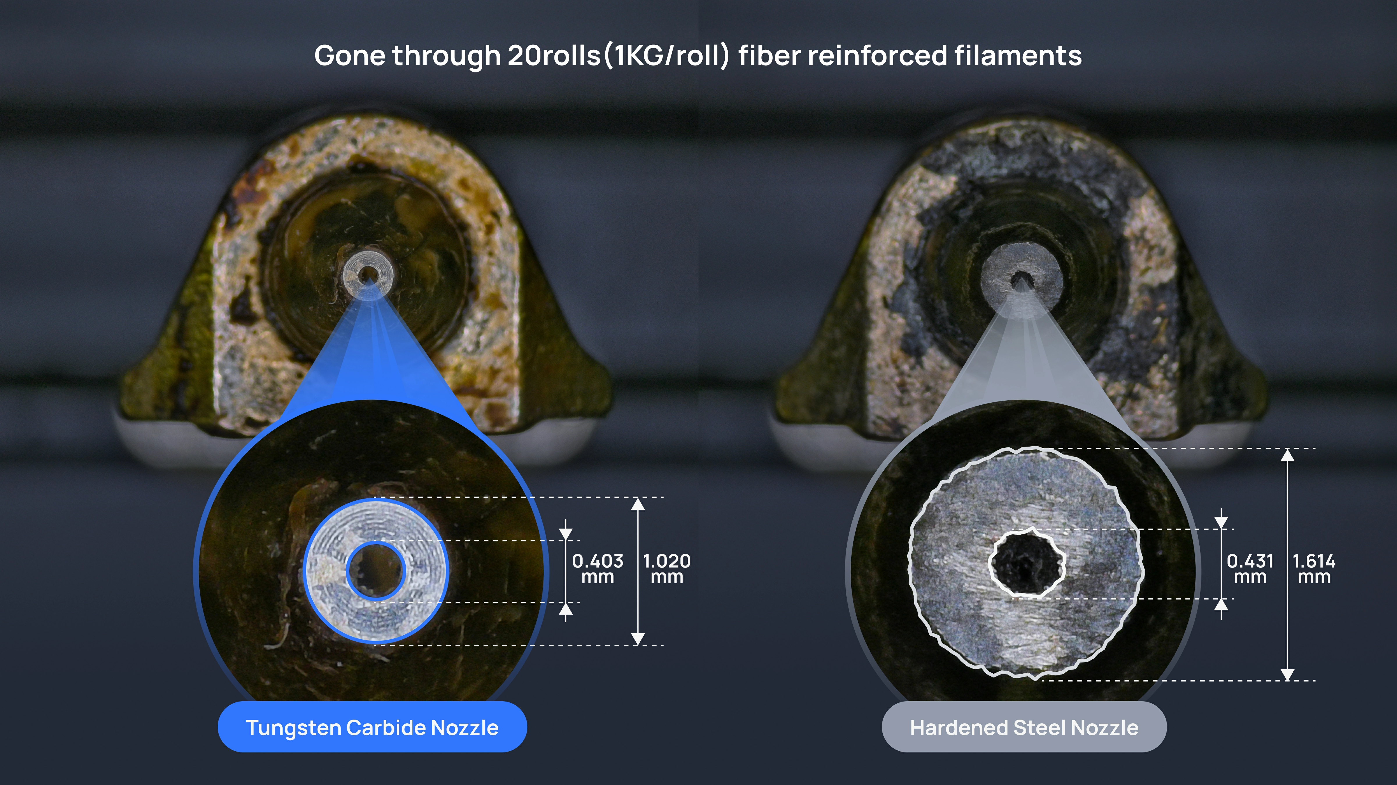 Tungsten Carbide Nozzle - H2-P2S 1 Tungsten Carbide Nozzle - H2-P2S 1
