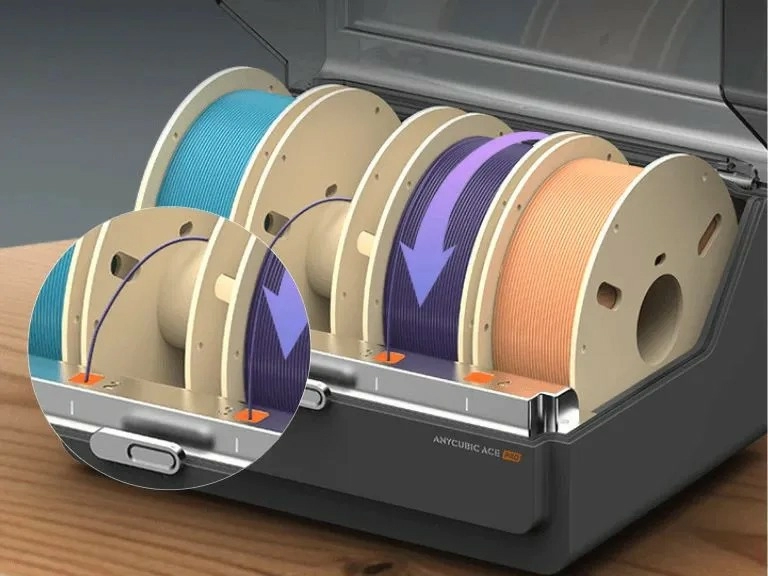 Автоматическая система подачи пластиков Anycubic ACE Pro 3 Автоматическая система подачи пластиков Anycubic ACE Pro 3