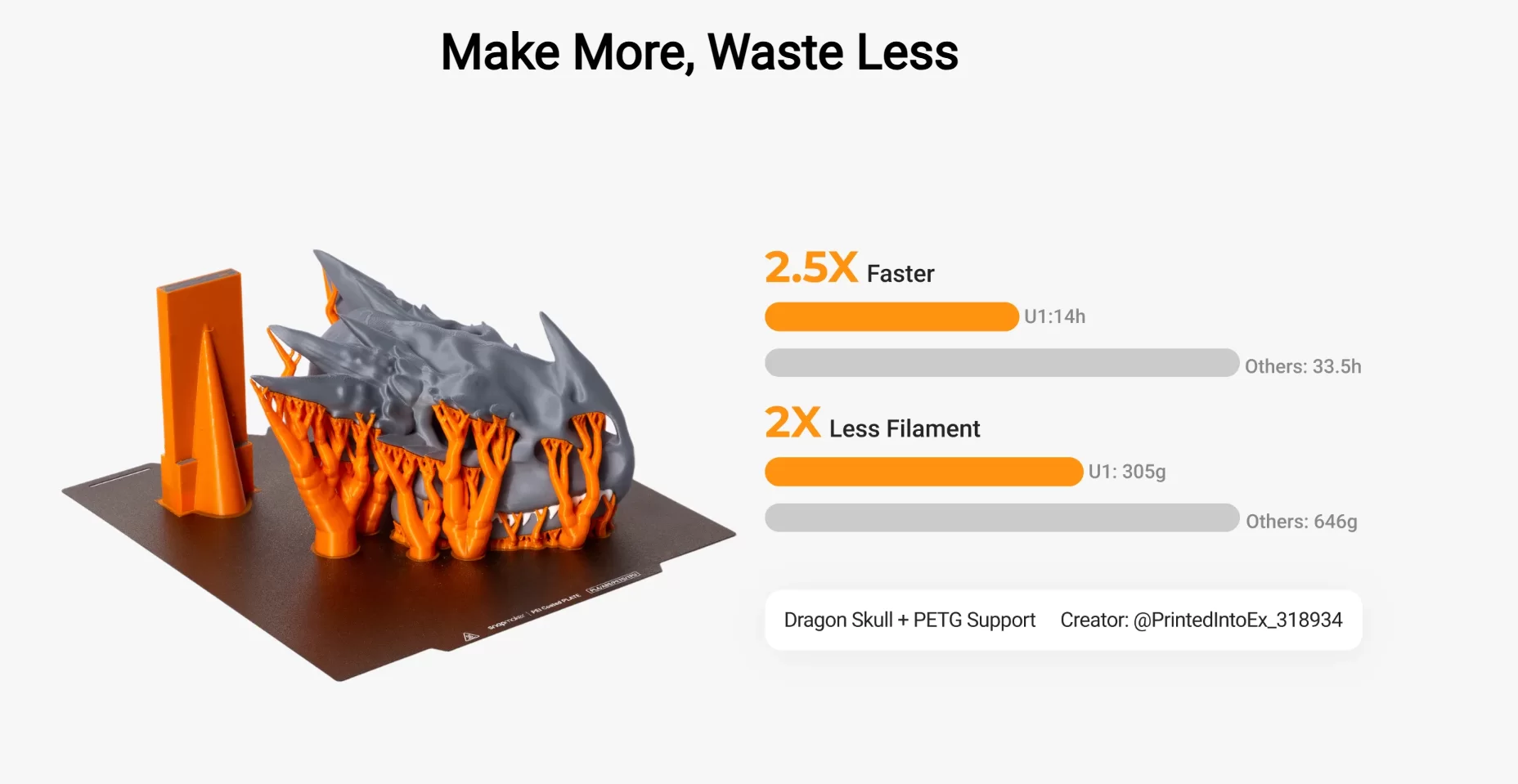 3D принтер Snapmaker U1 - 1 3D принтер Snapmaker U1 - 1