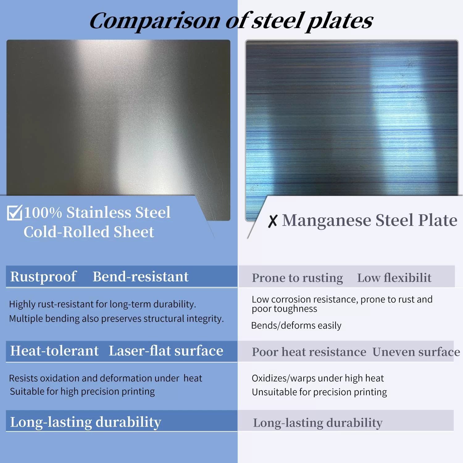 PEI Coated PEI Smooth for H2D 4