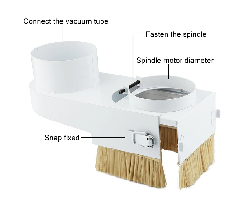 SHCHetka dlya shpindelya 5