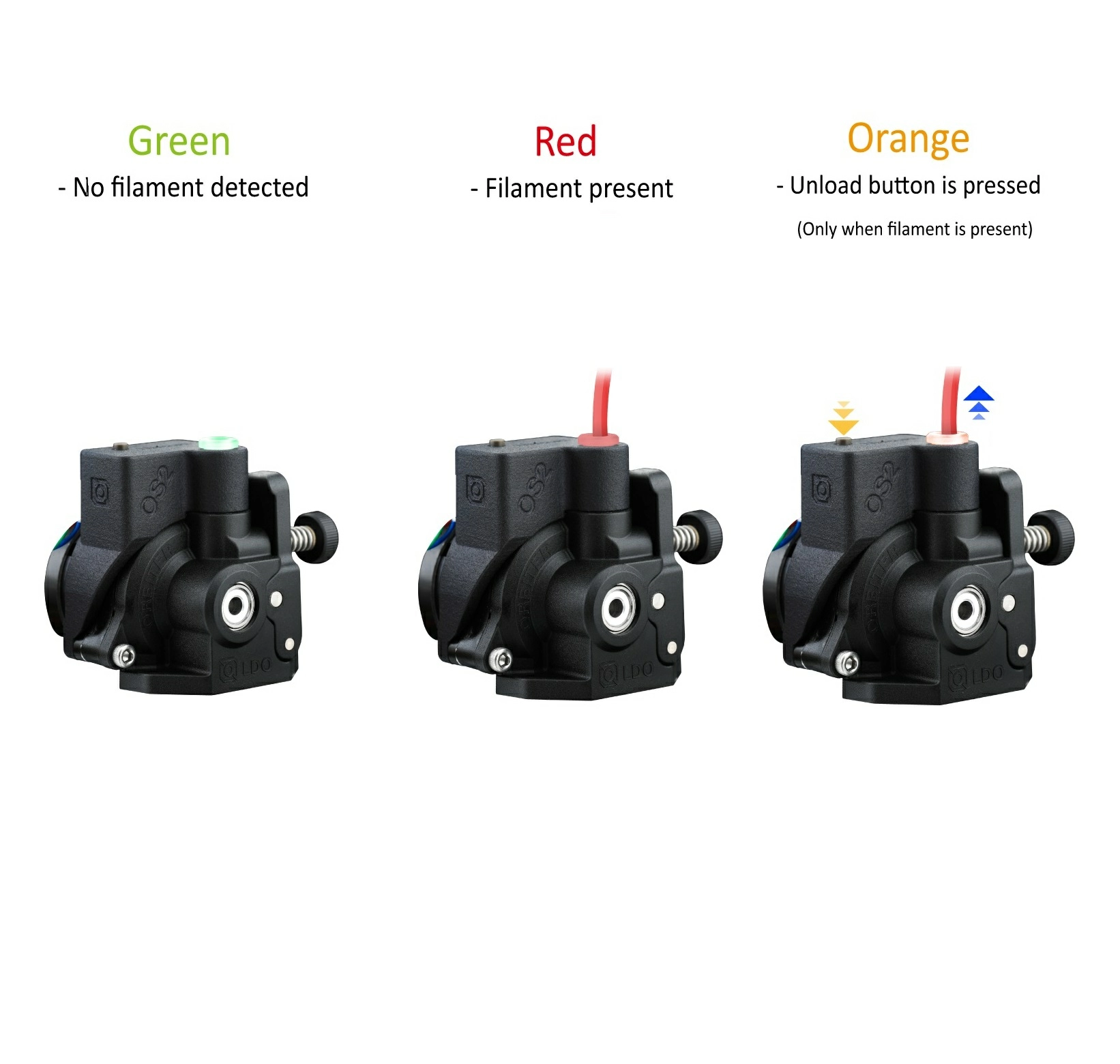 Datchik niti Mellow dlya ekstrudera Orbiter 3 Datchik niti Mellow dlya ekstrudera Orbiter 3