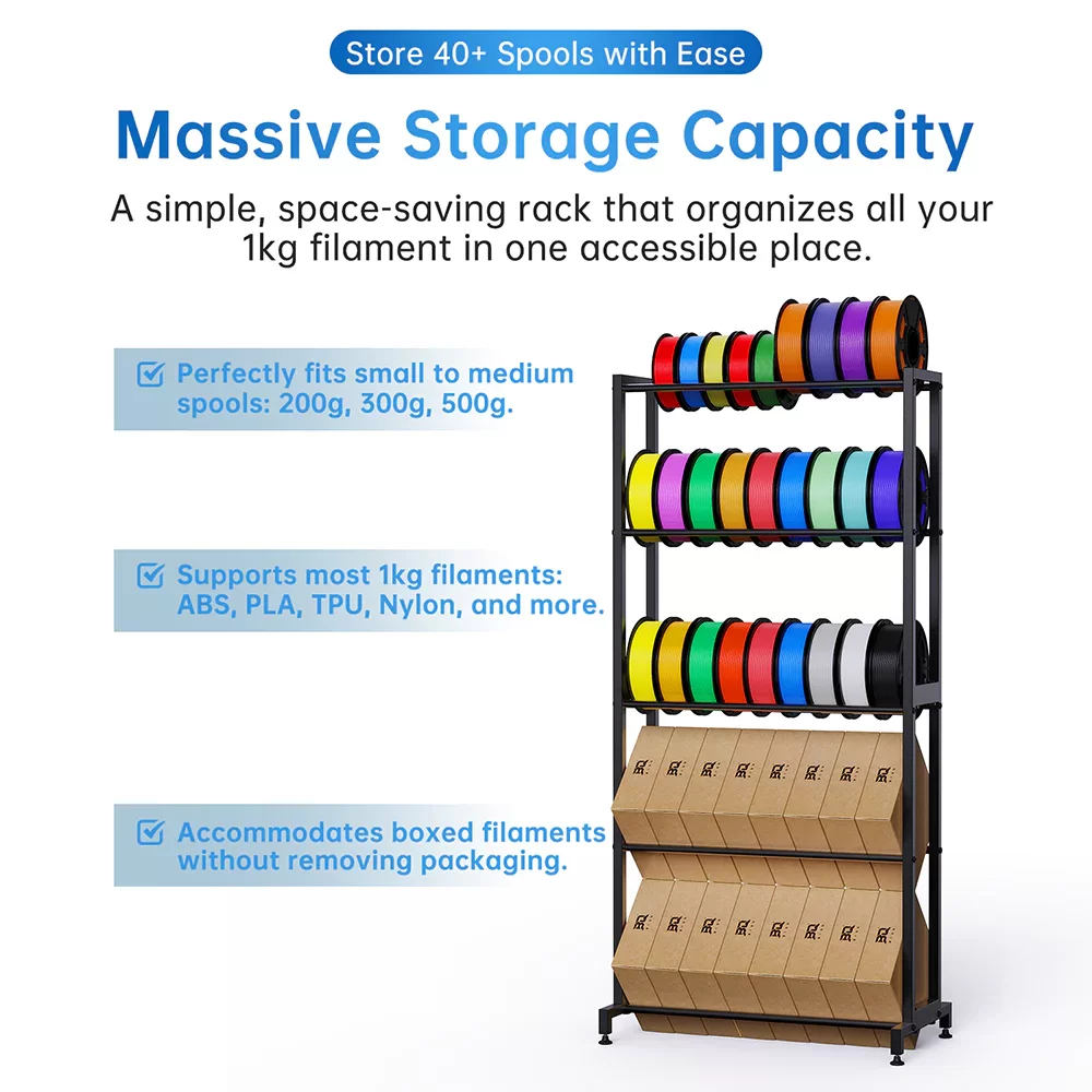 BIQU Panda Feed Rack Stackable Organizer 4