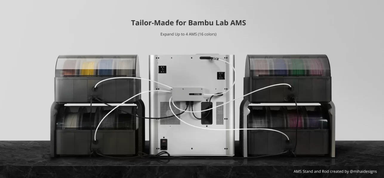 Bambu Lab AMS HUB 2