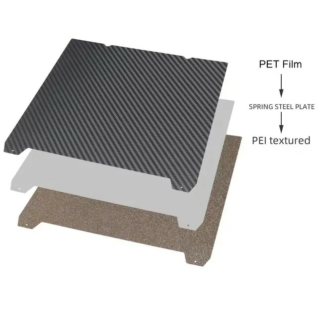 PEI-PET двухсторонняя гибкая платформа для Creality K1 Max 310-315 мм PEI-PET двухсторонняя гибкая платформа для Creality K1 Max 310-315 мм