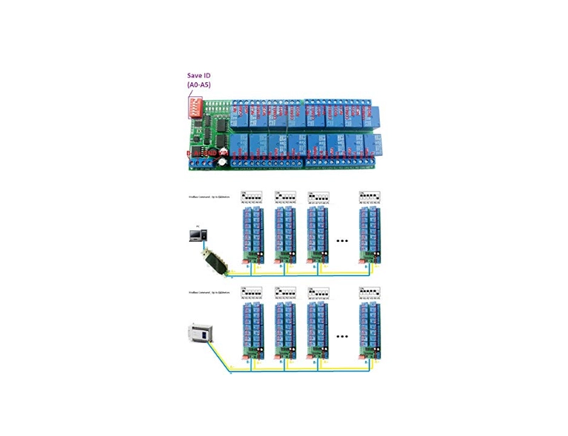16_канальное_реле_12v_с_дистанционным_управлением_по_интерфейсу_rs485_2.jpg 16_канальное_реле_12v_с_дистанционным_управлением_по_интерфейсу_rs485_2.jpg