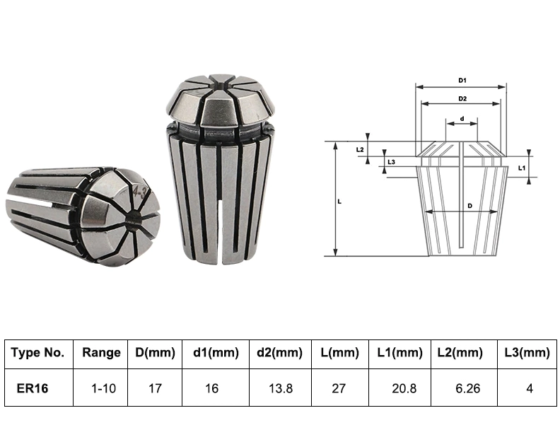 Canga 6_ER16 Canga 6_ER16