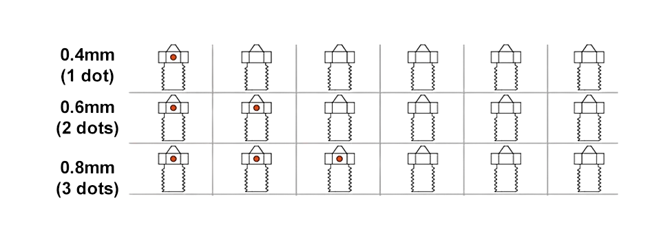 Trianglelab_nozzle_ZS_K1_PLUS_for_CREALITY_K1_K1_MAX_6 Trianglelab_nozzle_ZS_K1_PLUS_for_CREALITY_K1_K1_MAX_6