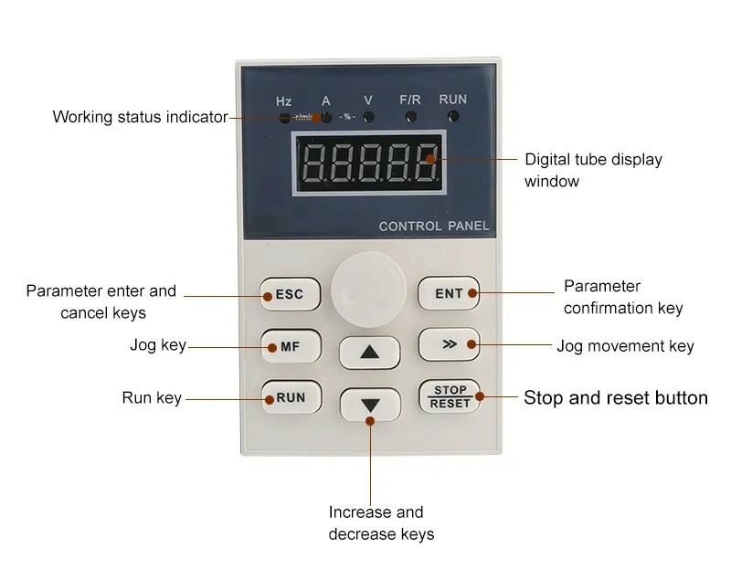 CHastotnyj preobrazovatel' (invertor) BEST FC300-2.2G-S2-B4C (2.2kVt, 220V) 6