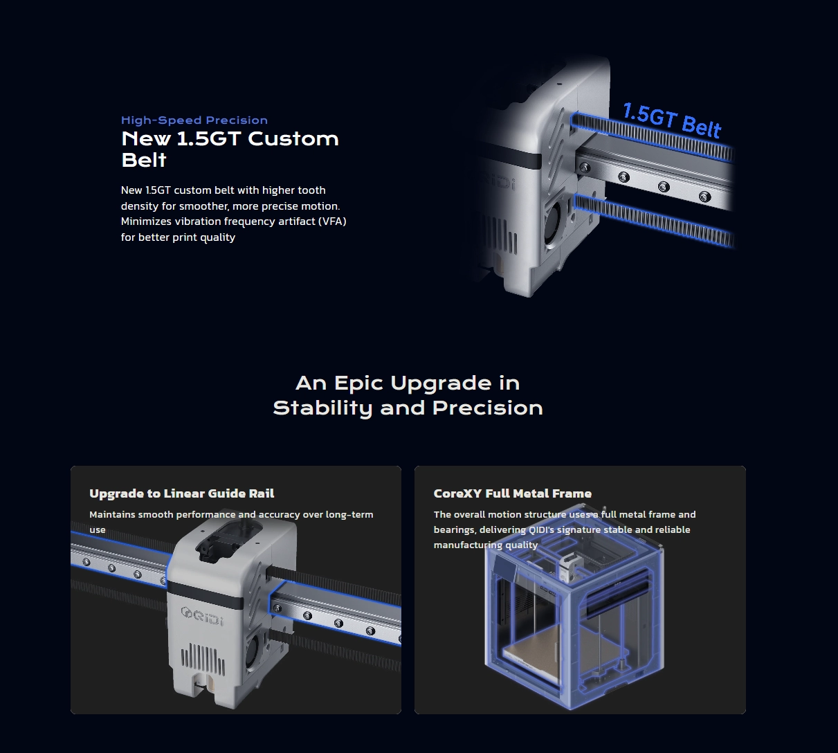3D принтер QIDI Max4 9 3D принтер QIDI Max4 9