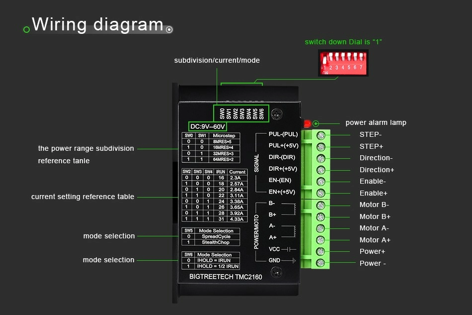 TMC2160 BIGTREETECH