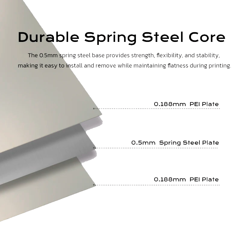 Оригинальная гладкая PEI пластина Q2-Qidi с двухсторонним покрытием Оригинальная гладкая PEI пластина Q2-Qidi с двухсторонним покрытием