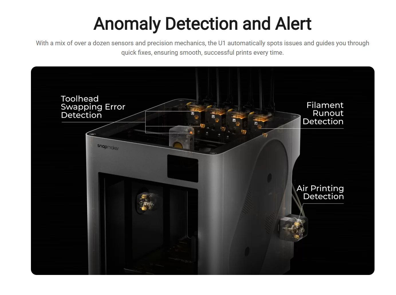 3D принтер Snapmaker U1 - 4 3D принтер Snapmaker U1 - 4