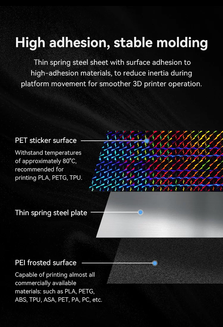 Dual-Sided Printing PET Phantom Platform Board 9