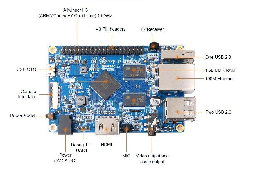 Orange Pi-PC Orange Pi-PC