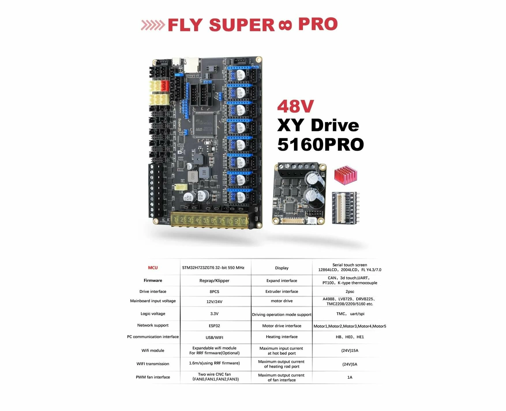 Mellow DIY VzBoT AWD 330 8 Mellow DIY VzBoT AWD 330 8