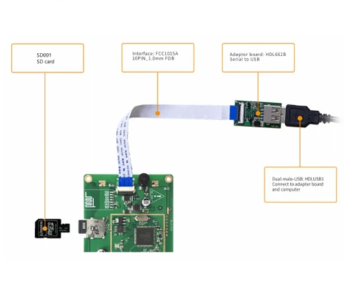 Umnyj sensornyj displej TFT LCD - DWIN 5