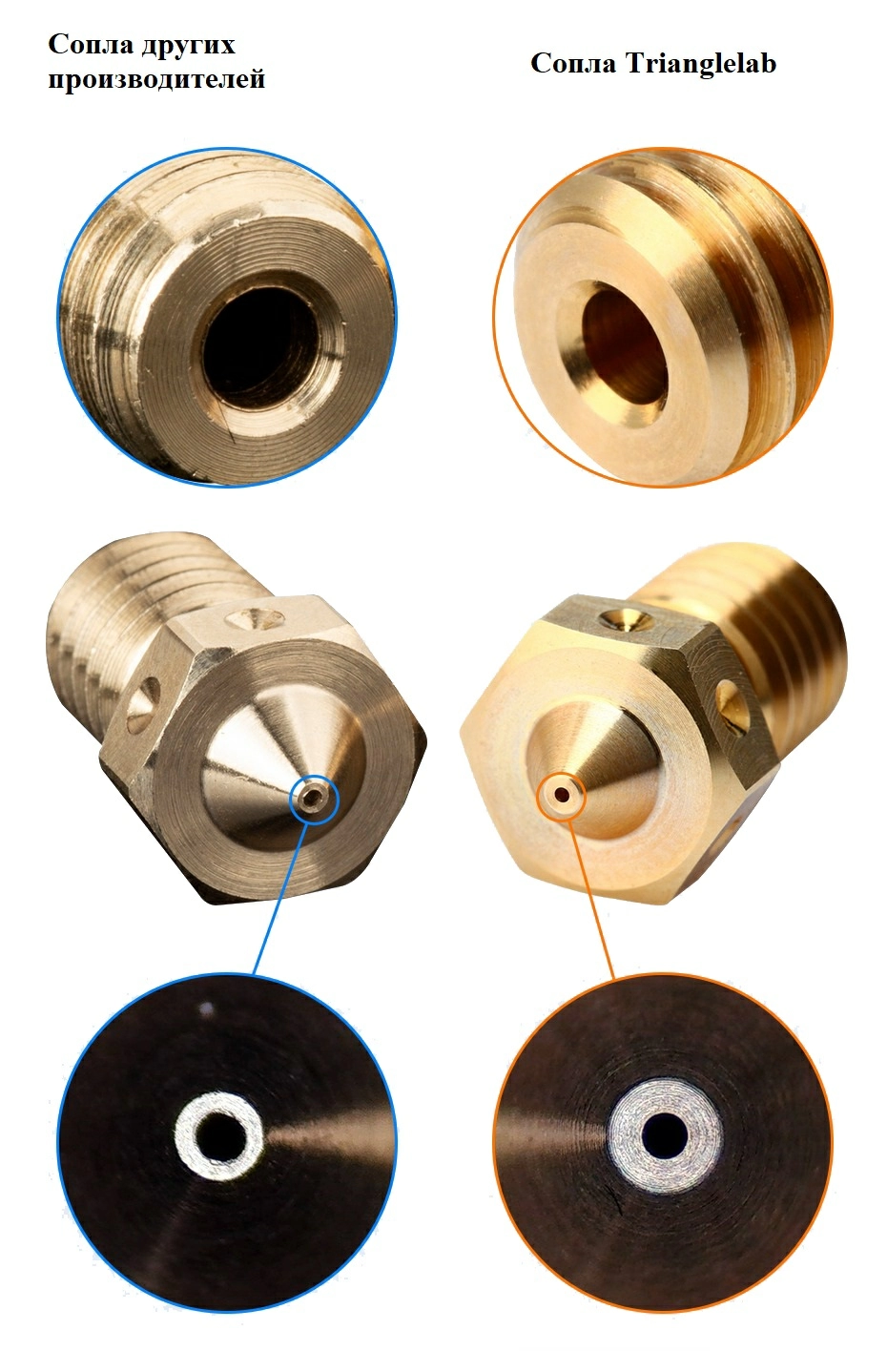 Soplo E3D V6 Trianglelab 6 Soplo E3D V6 Trianglelab 6