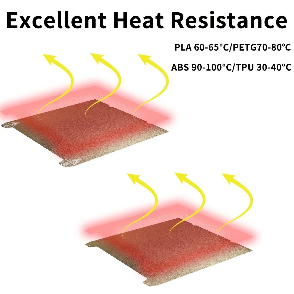 PEI-PEI-двухсторонняя гибкая платформа для Creality K1-Max 310-315-мм PEI-PEI-двухсторонняя гибкая платформа для Creality K1-Max 310-315-мм