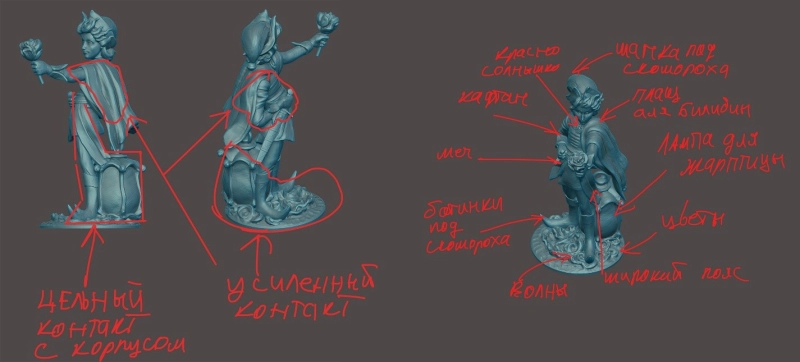 Применение 3D печати и 3D моделирования в процессе создания городской скульптуры