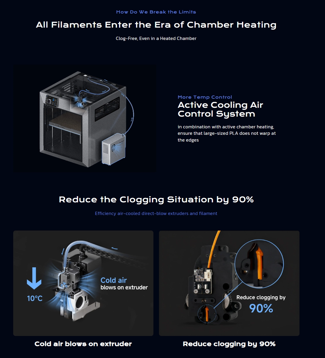 3D принтер QIDI Max4 3 3D принтер QIDI Max4 3