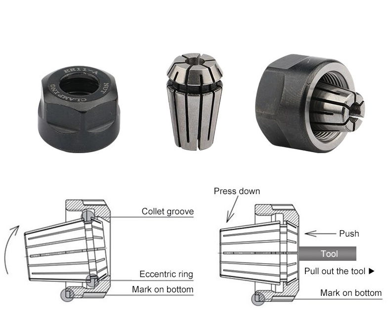 Gajka dlya cangi 5 Gajka dlya cangi 5