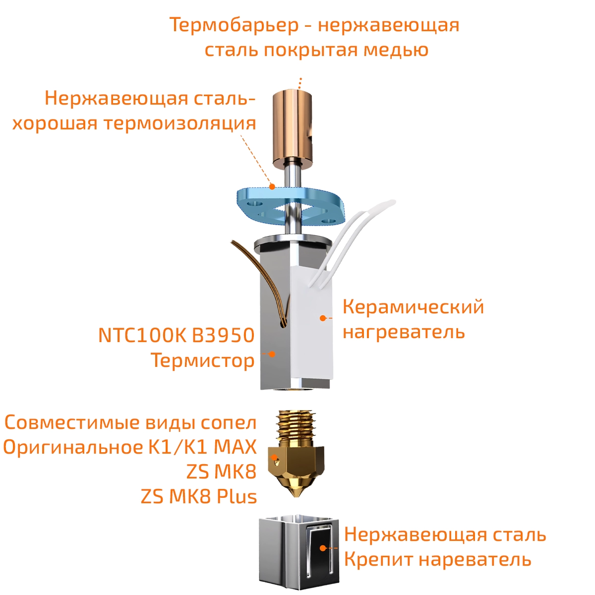 Trianglelab_CHCB_OT_Hotend_for_Creality_K1_K1C_K1_MAX_Ender_3_V3_KE_SE_3D_Printer_6