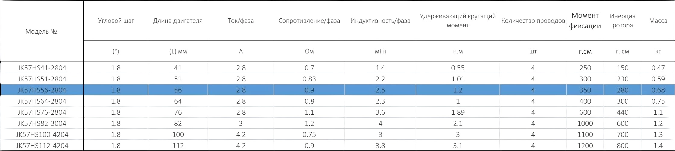 SHagovyj_dvigatel_Nema_23_JK57HS56-2804_s_vintom_TR12x2_500mm_3 SHagovyj_dvigatel_Nema_23_JK57HS56-2804_s_vintom_TR12x2_500mm_3